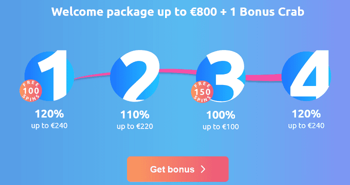 Four Tier Welcome Bonus Pack 